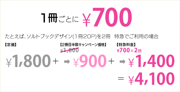 価格